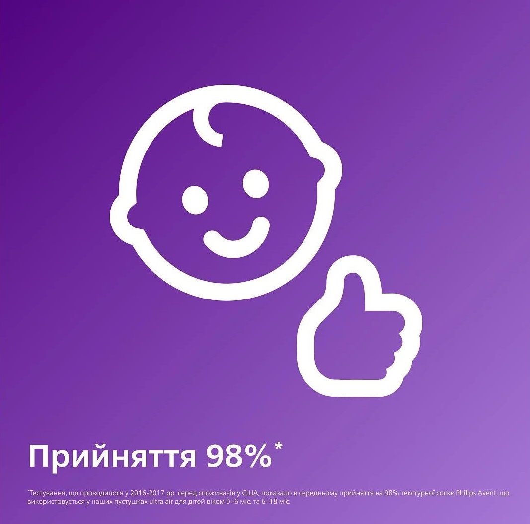 Пустушка Philips Avent Ultra Soft, 6-18 міс., для дівчаток, 2 шт. (SCF091/18)фото9