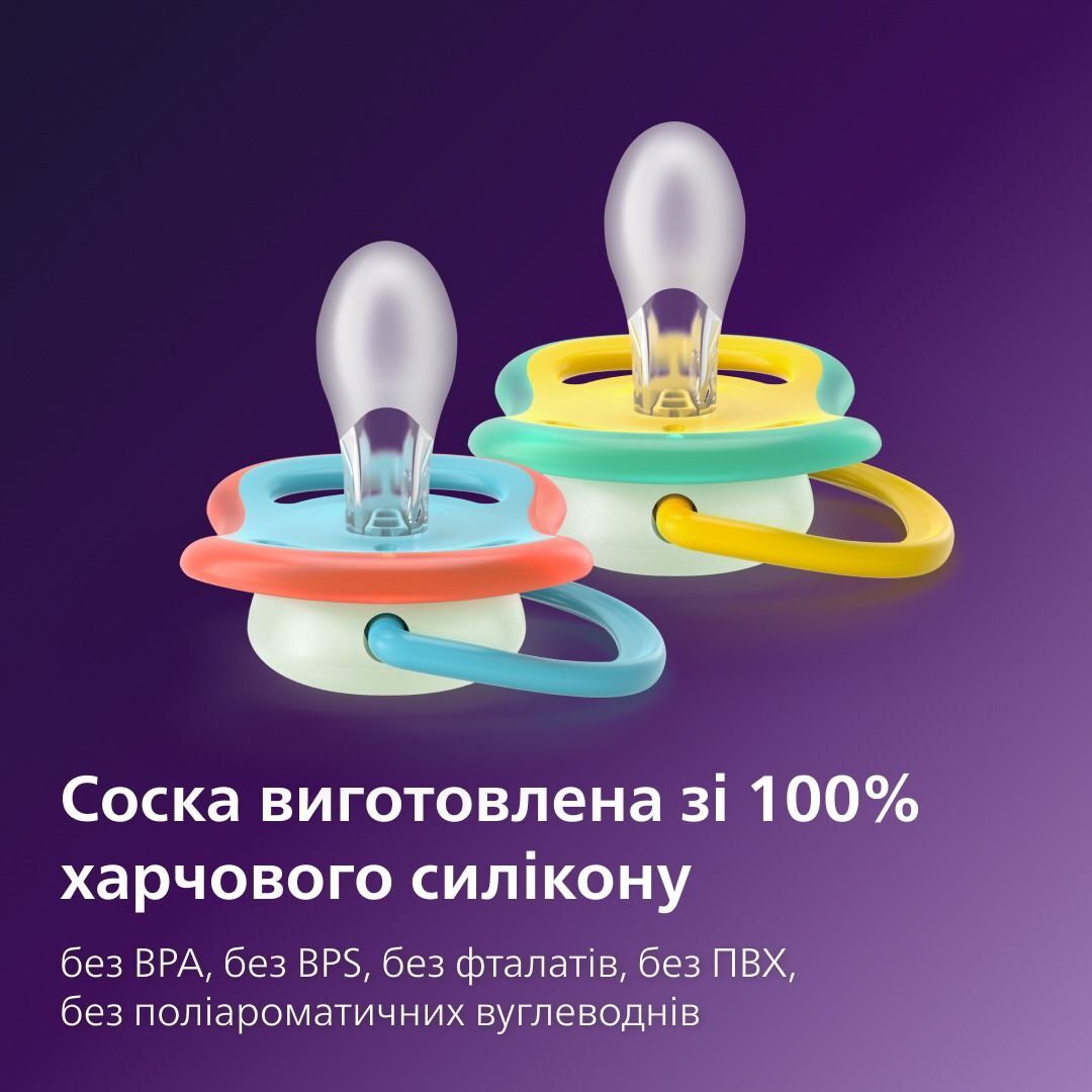 Пустышка Philips Avent Ultra Air, Ночная 18+ мес., унисекс, 2 шт. (SCF376/32) фото 10