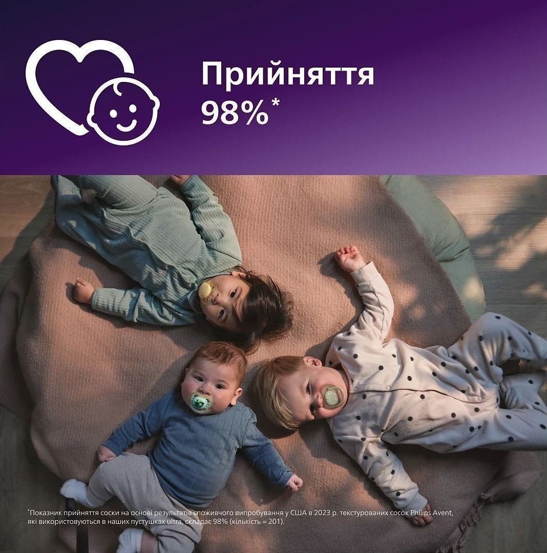 Пустышка Philips Avent Ultra Air, Ночная 18+ мес., унисекс, 2 шт. (SCF376/32) фото 6