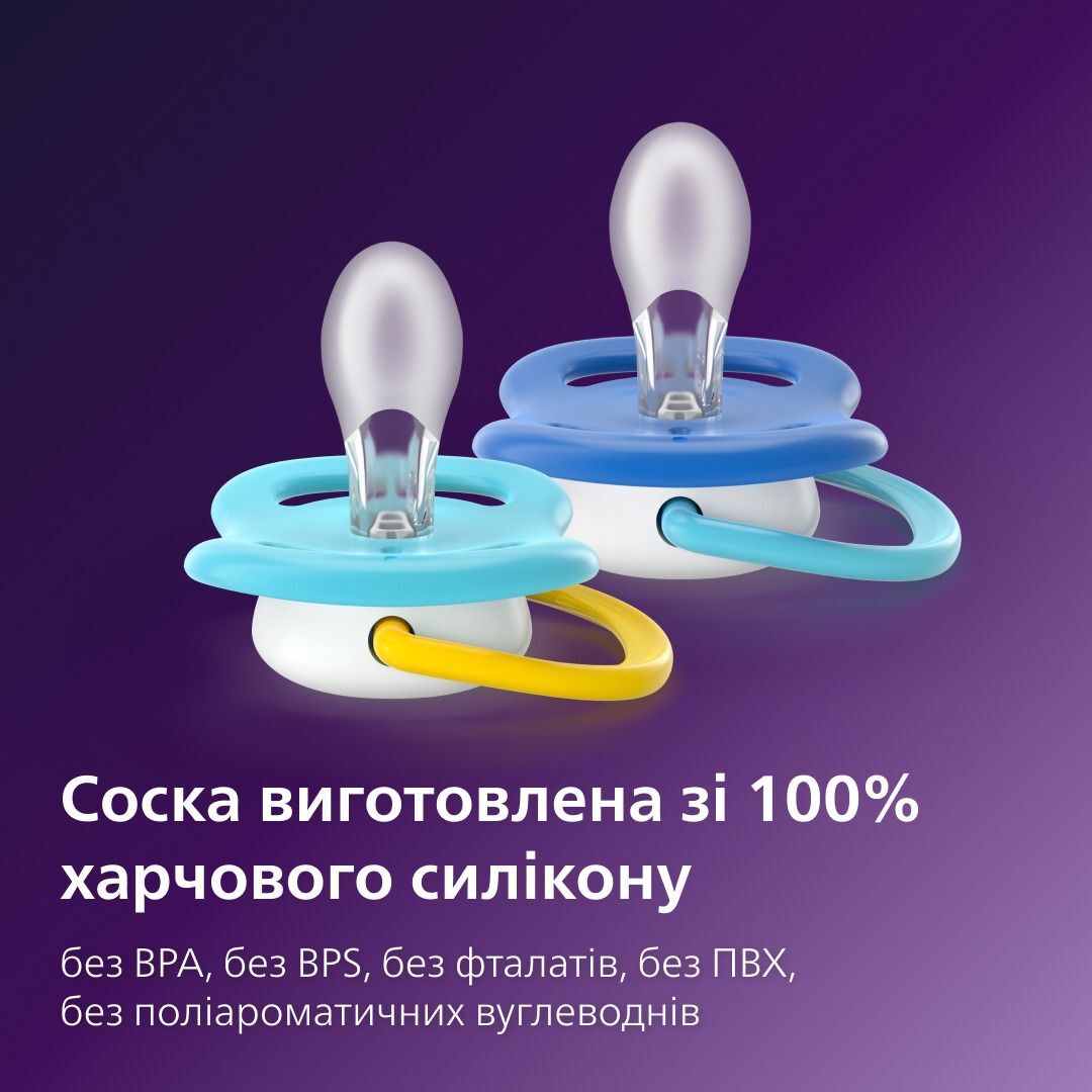 Пустышка Philips Avent Ultra Air, 6-18 мес., 2 шт., для мальчиков (SCF080/26) фото 11