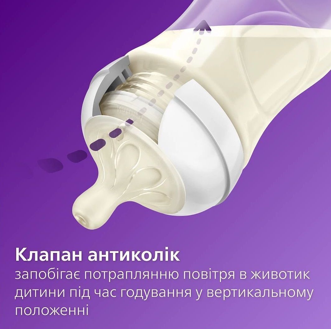 Пляшечка для годування Philips Avent Natural Природний потік, 260мл, (SCY903/01)фото6