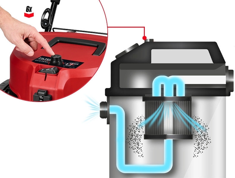 Пилосос професійний Einhell TE-VC 5090 SACL 1300Вт (2347450)фото