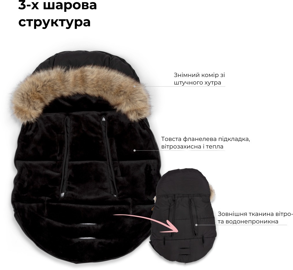 Спальний мішок Tutis чорний (PP150/8)фото8