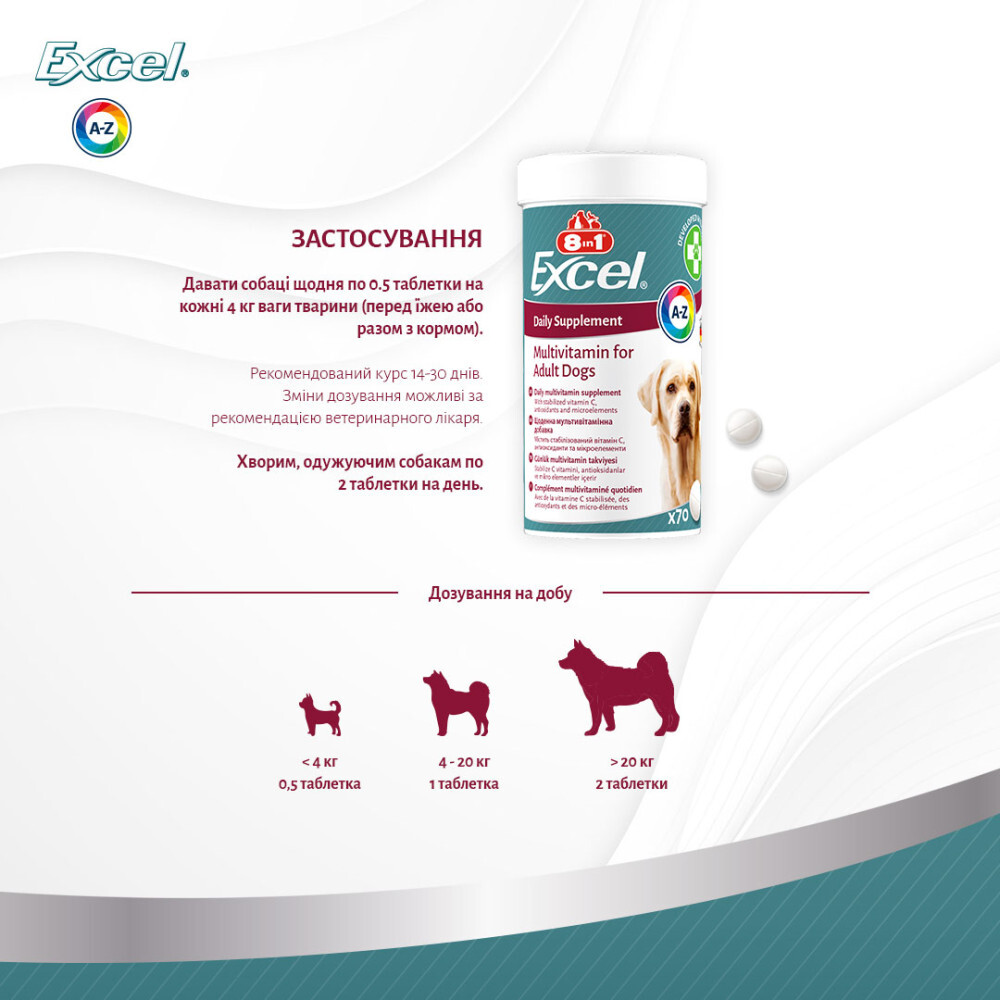 Витамины для взрослых собак 8in1 Excel Multi Vitamin Adult мультивитамин 70 шт фото 