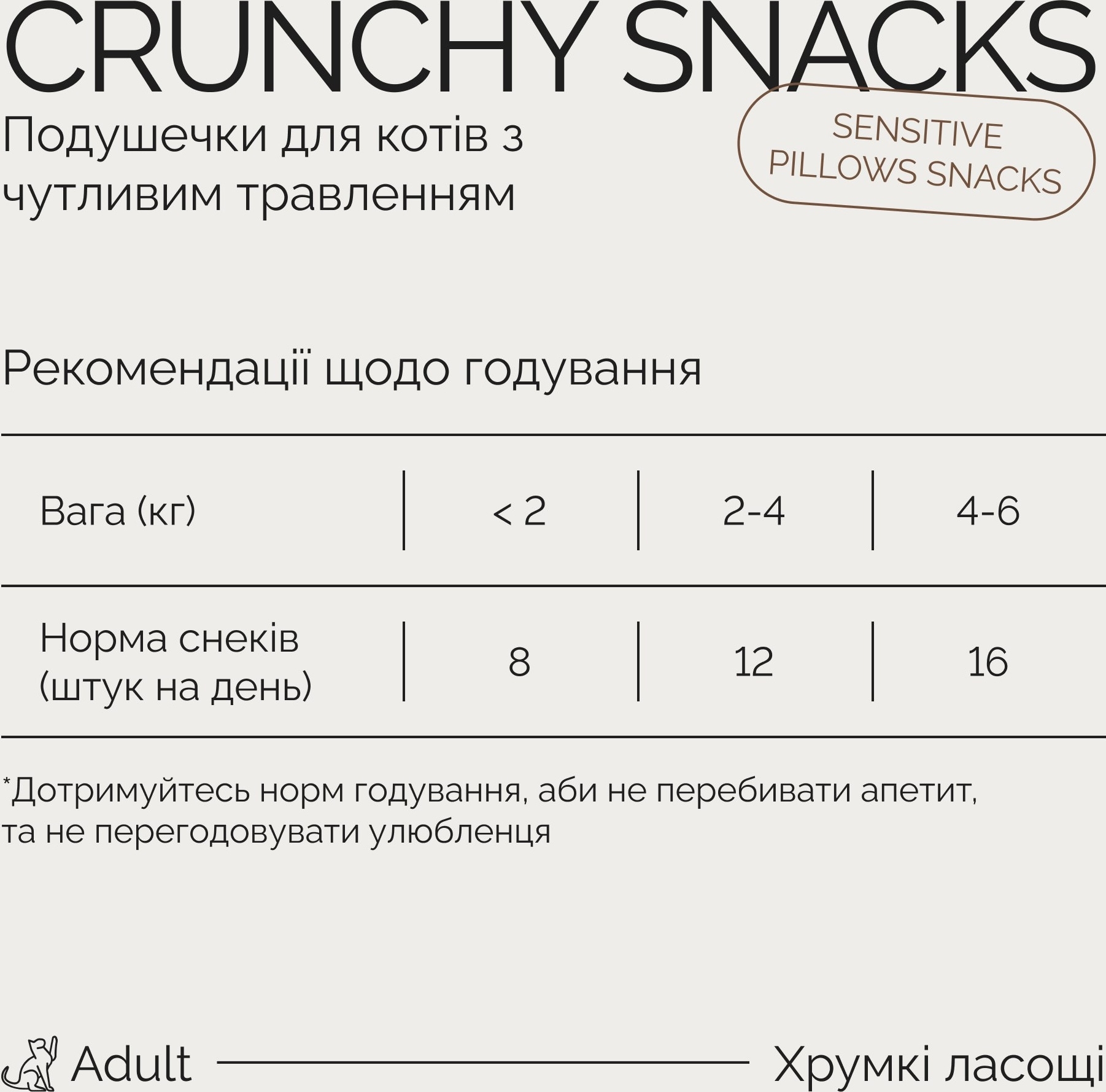 Хрустящие лакомства для взрослых котов с чувствительным пищеварением Savory Cats Snacks Pillows Sensitive 60 г фото 3