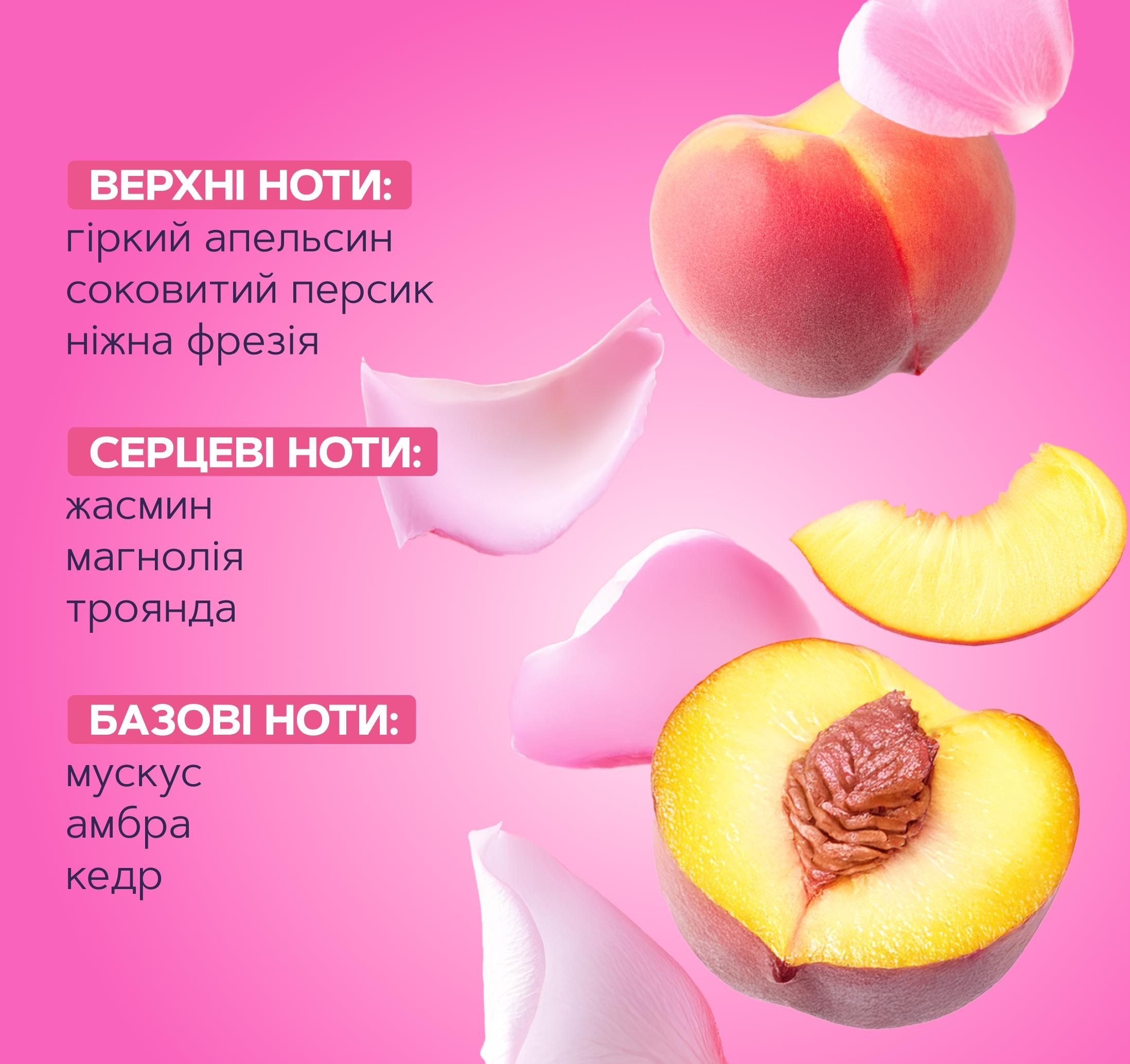 Парфюмированный мист для тела Mermade Coquette Bloom 100 мл фото 3