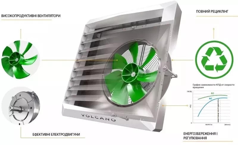 Водяний нагрівач VTS Volcano VR2 (1-4-0101-0447)фото6