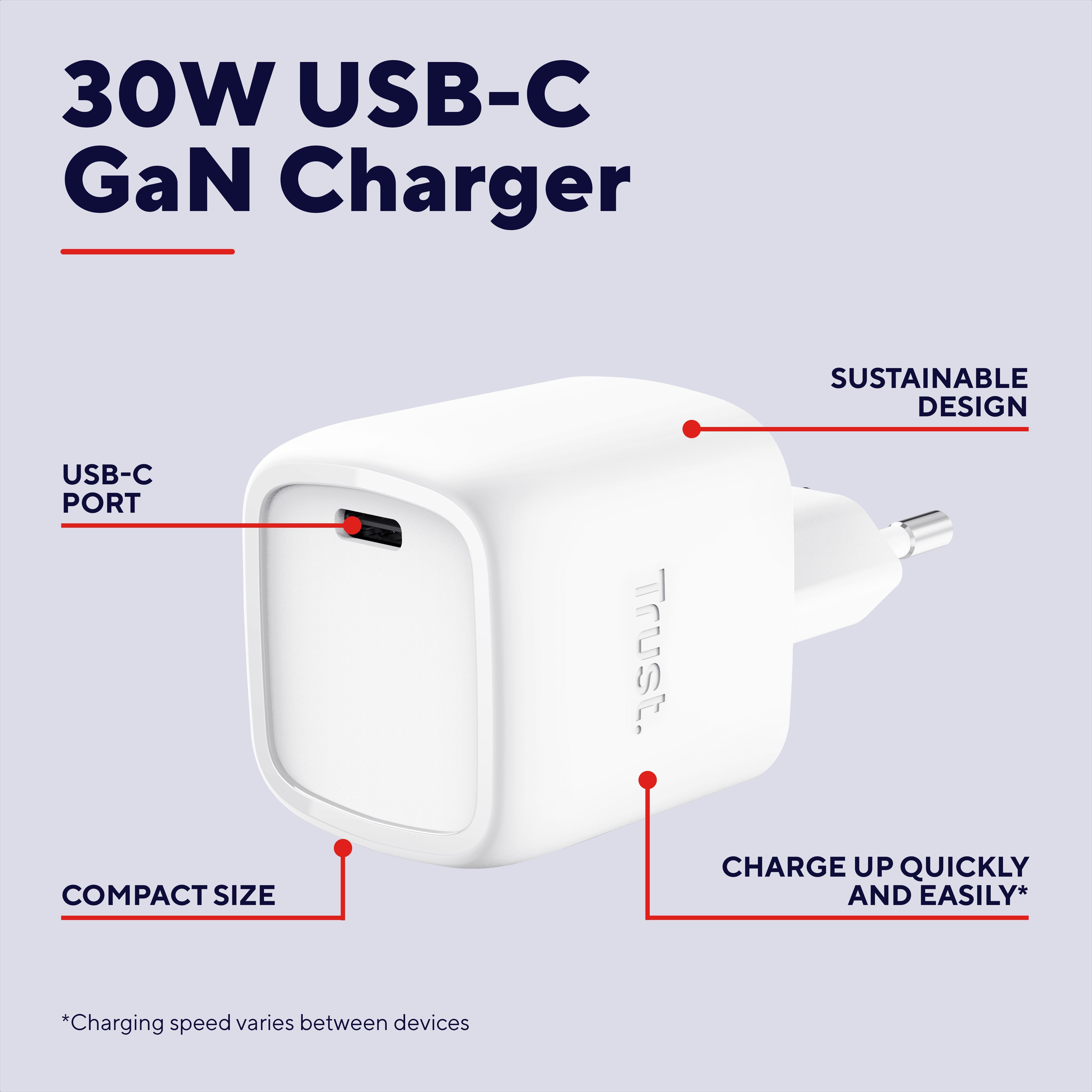 Зарядное устройство сетевое Trust Maxo 30Вт, GaN, USB-C, PD/PPS, White (25520_TRUST) фото 9
