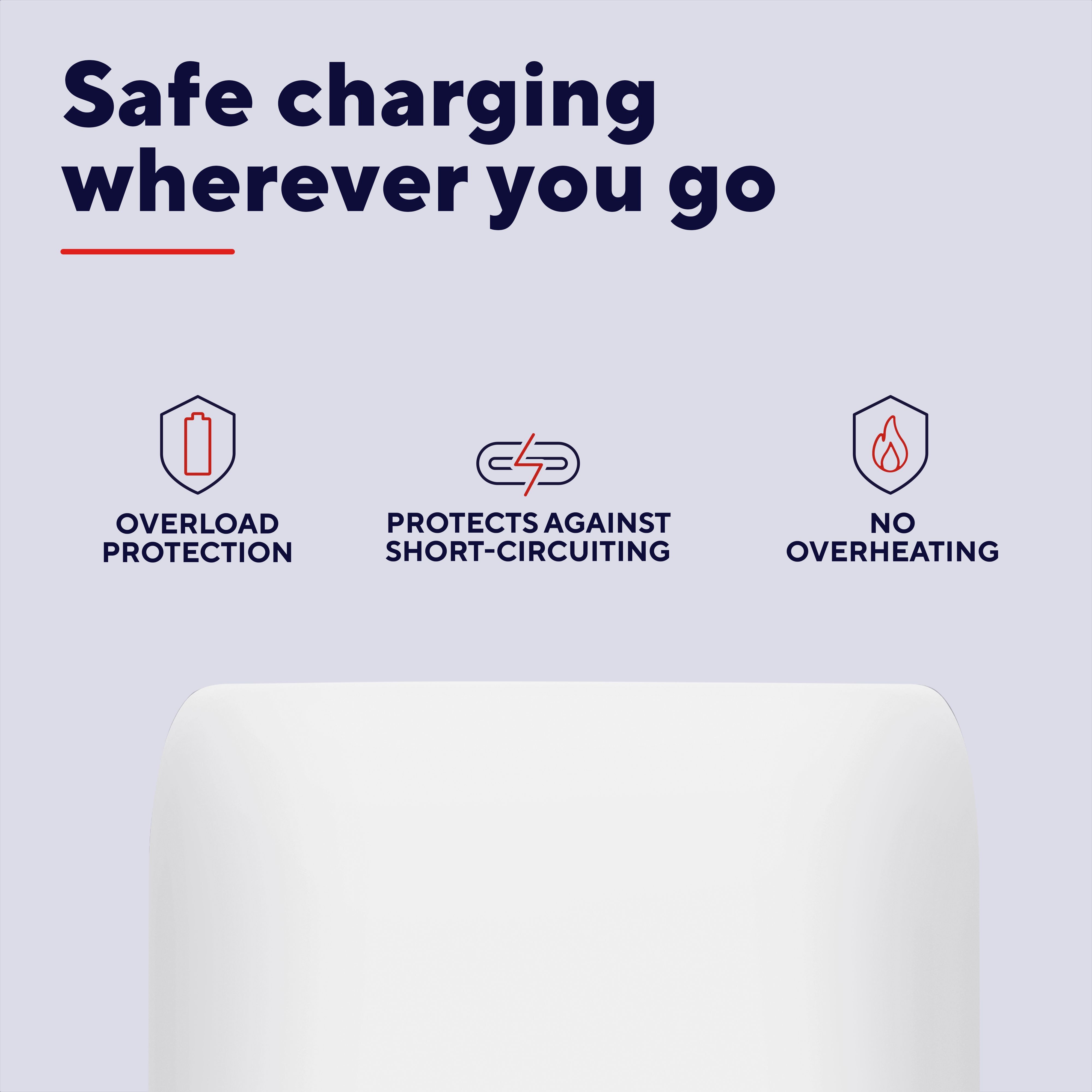 Зарядное устройство сетевое Trust Maxo 30Вт, GaN, USB-C, PD/PPS, White (25520_TRUST) фото 11