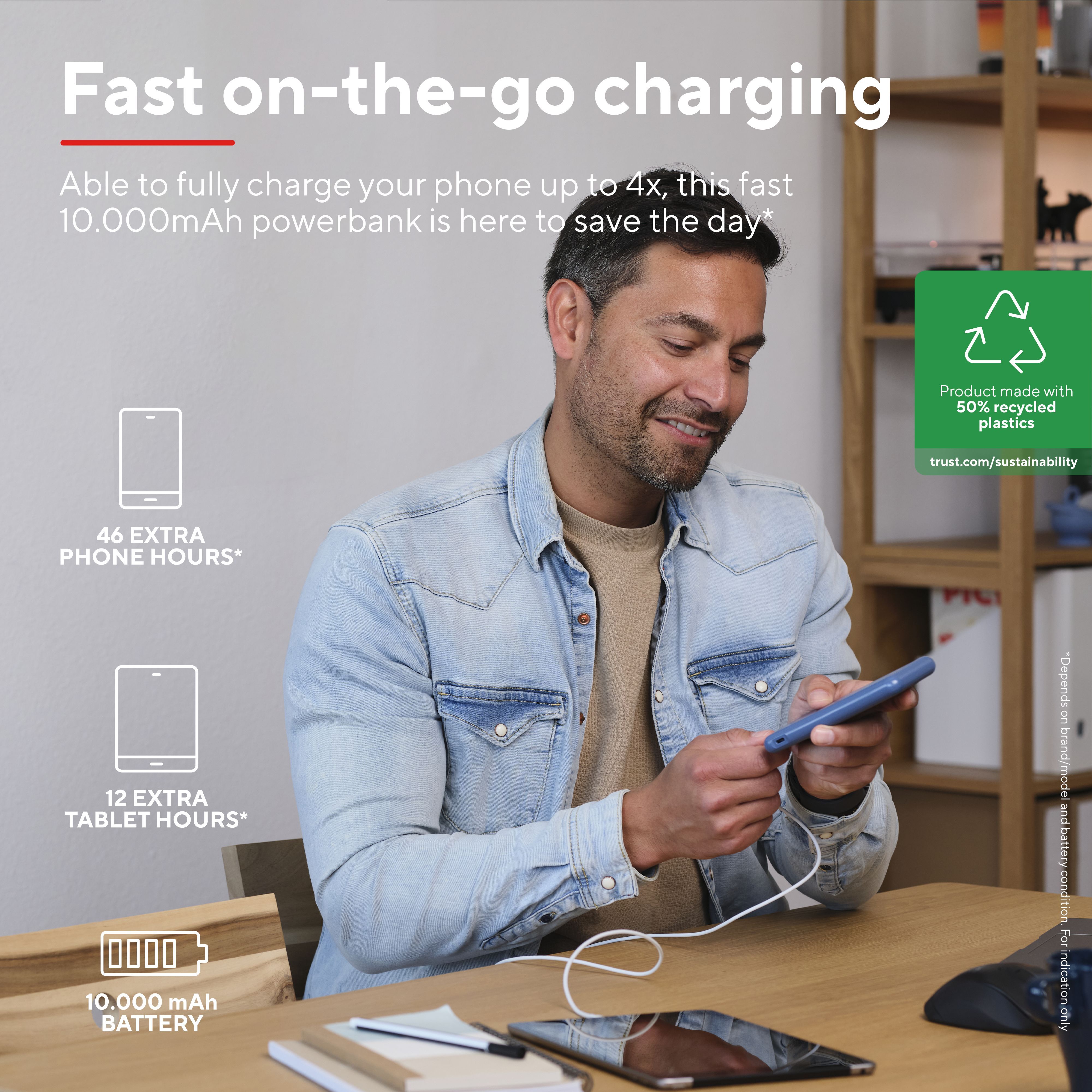 Портативное зарядное устройство Trust Redoh, 10000mAh 18W Blue (25032_TRUST) фото 7