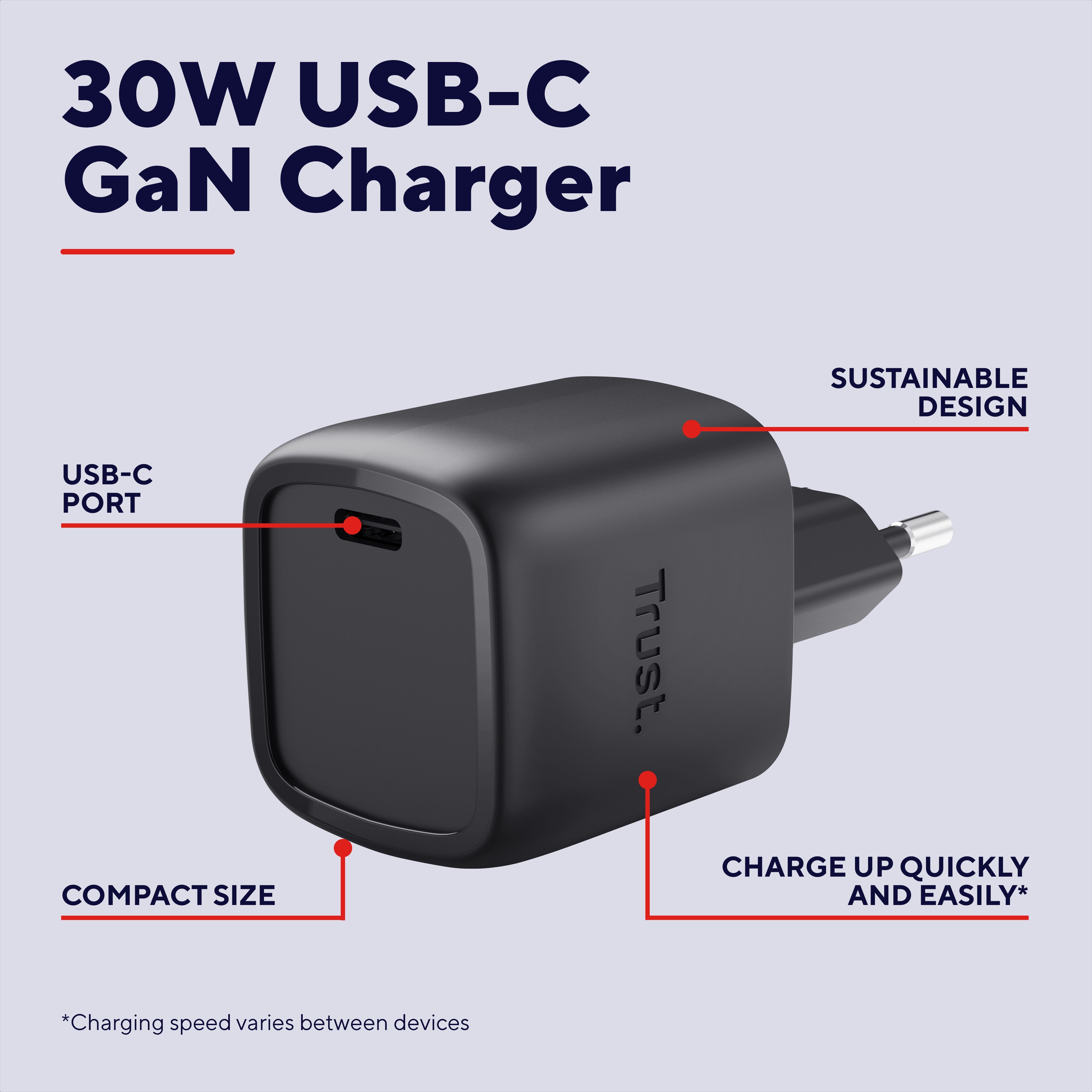 Зарядное устройство сетевое Trust Maxo 30Вт, GaN, USB-C, PD/PPS, Black (25519_TRUST) фото 9