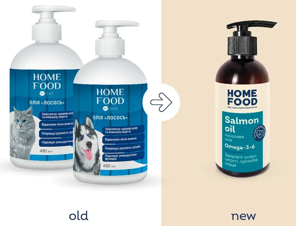 Лососева олія для собак та котів Home Food для здоров'я шкіри та блиску вовни 200 млфото