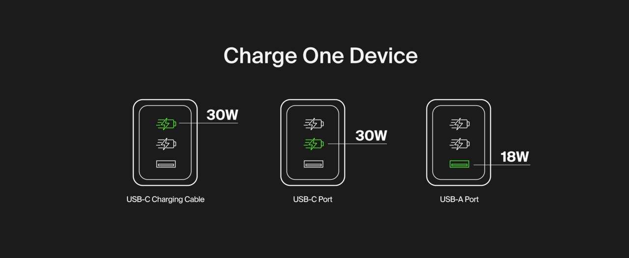 Портативний акумулятор Belkin 20000mAh, 30W USB-C Blue (BPB024HQBL)фото14