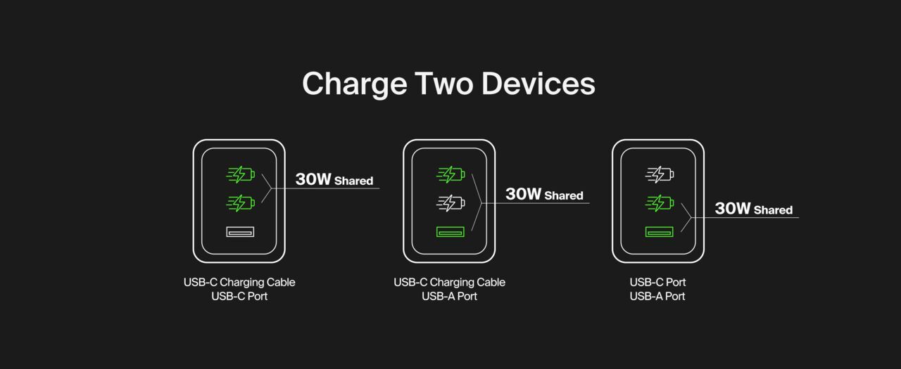 Портативний акумулятор Belkin 20000mAh, 30W USB-C Blue (BPB024HQBL)фото15
