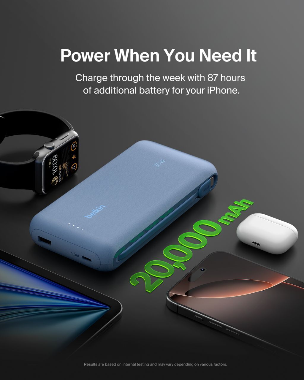 Портативний акумулятор Belkin 20000mAh, 30W USB-C Blue (BPB024HQBL)фото