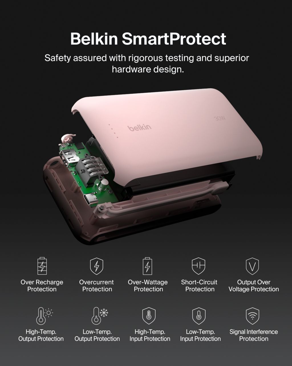 Портативний акумулятор Belkin 20000mAh, 30W USB-C Pink (BPB024HQPK)фото