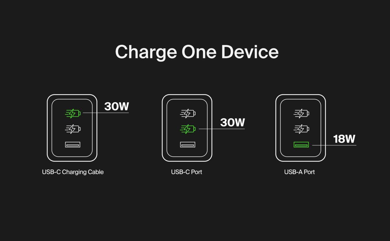 Портативний акумулятор Belkin 20000mAh, 30W USB-C Pink (BPB024HQPK)фото13