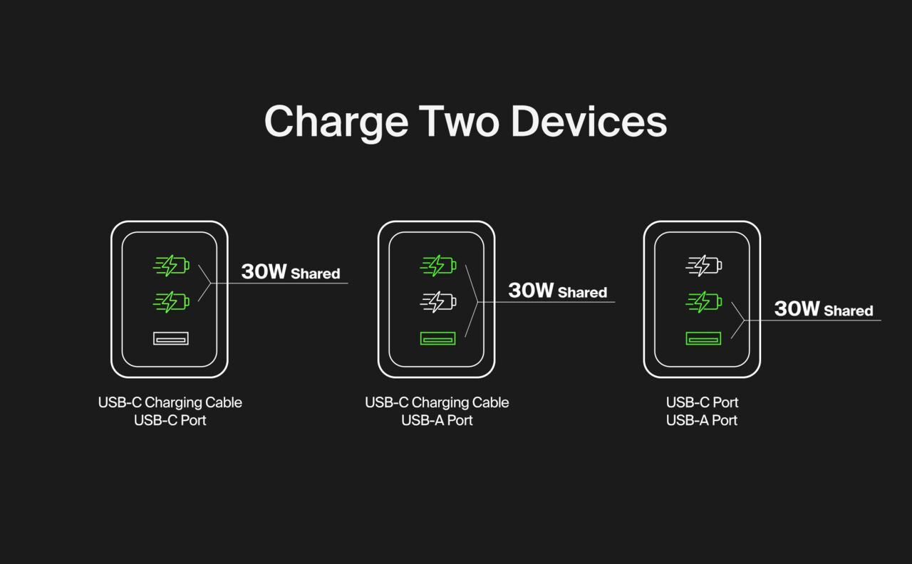 Портативний акумулятор Belkin 20000mAh, 30W USB-C Pink (BPB024HQPK)фото