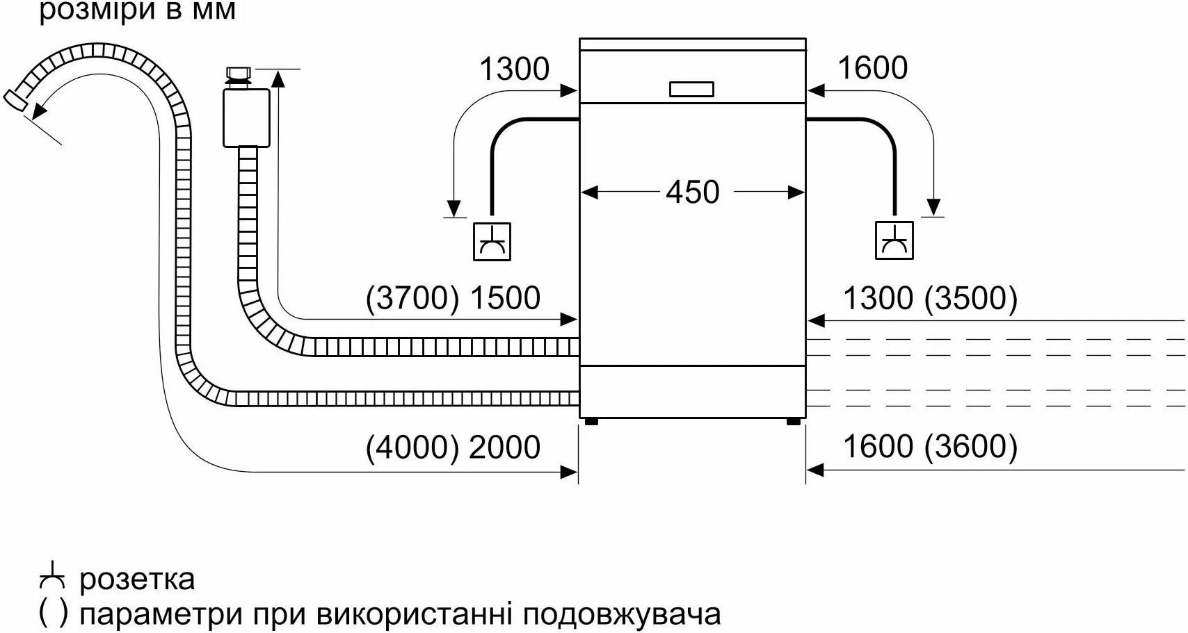 Вбудована посудомийна машина Bosch SPV4HMX14Qфото3