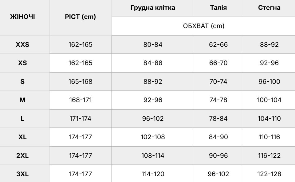 Пуховик жіночий 4F Down Jacket 4FWAW25TDJAF665-20S S чорнийфото8