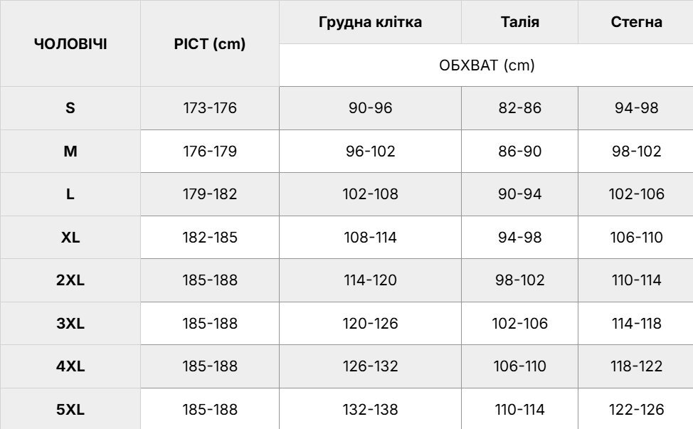 Пуховик мужской 4F Down Jacket M601 4FWAW25TDJAM601-62S S оранжевый фото 11