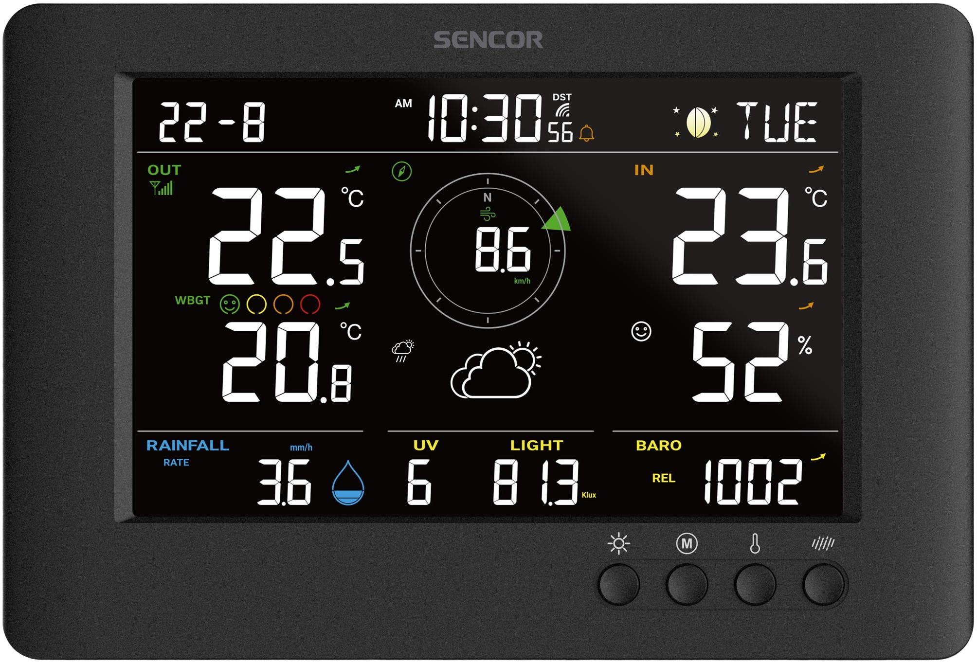 Метеостанція Sencor SWS9500фото