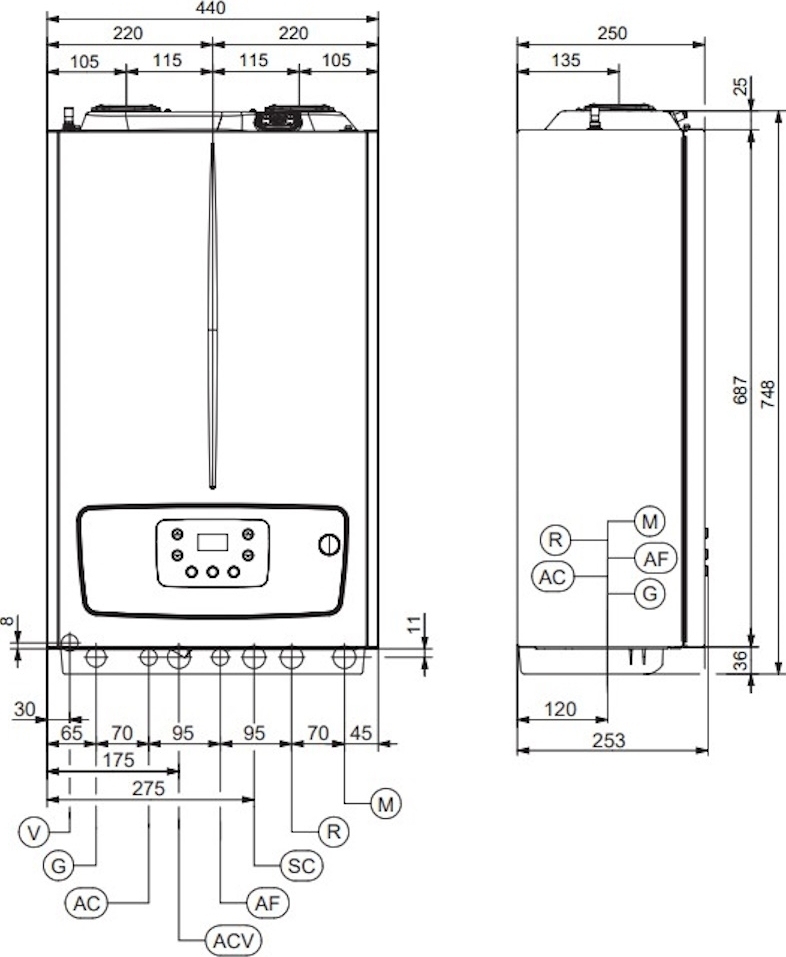 Котел газовый Immergas Victrix Tera V2 32 EU (3.032931) фото 
