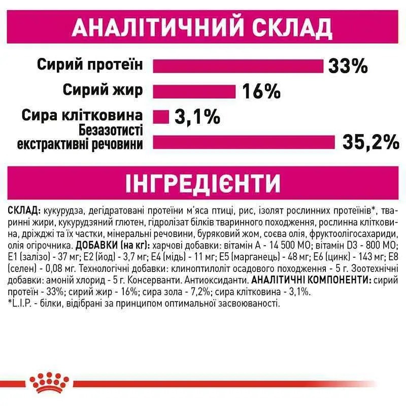 Сухий корм для дорослих кішок з вибагливим апетитом Royal Canin Fussy 400 гфото
