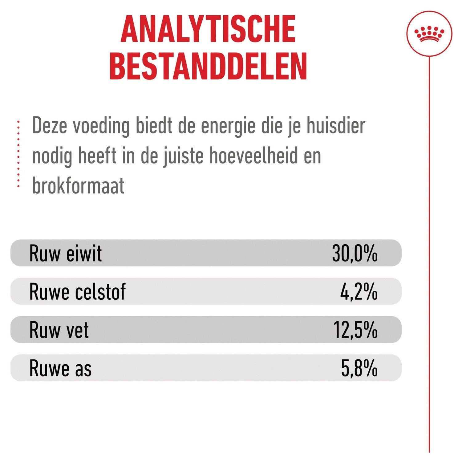 Сухий корм для дорослих стерилізованих кішок Royal Canin Sterilised 11+ 2 кгфото
