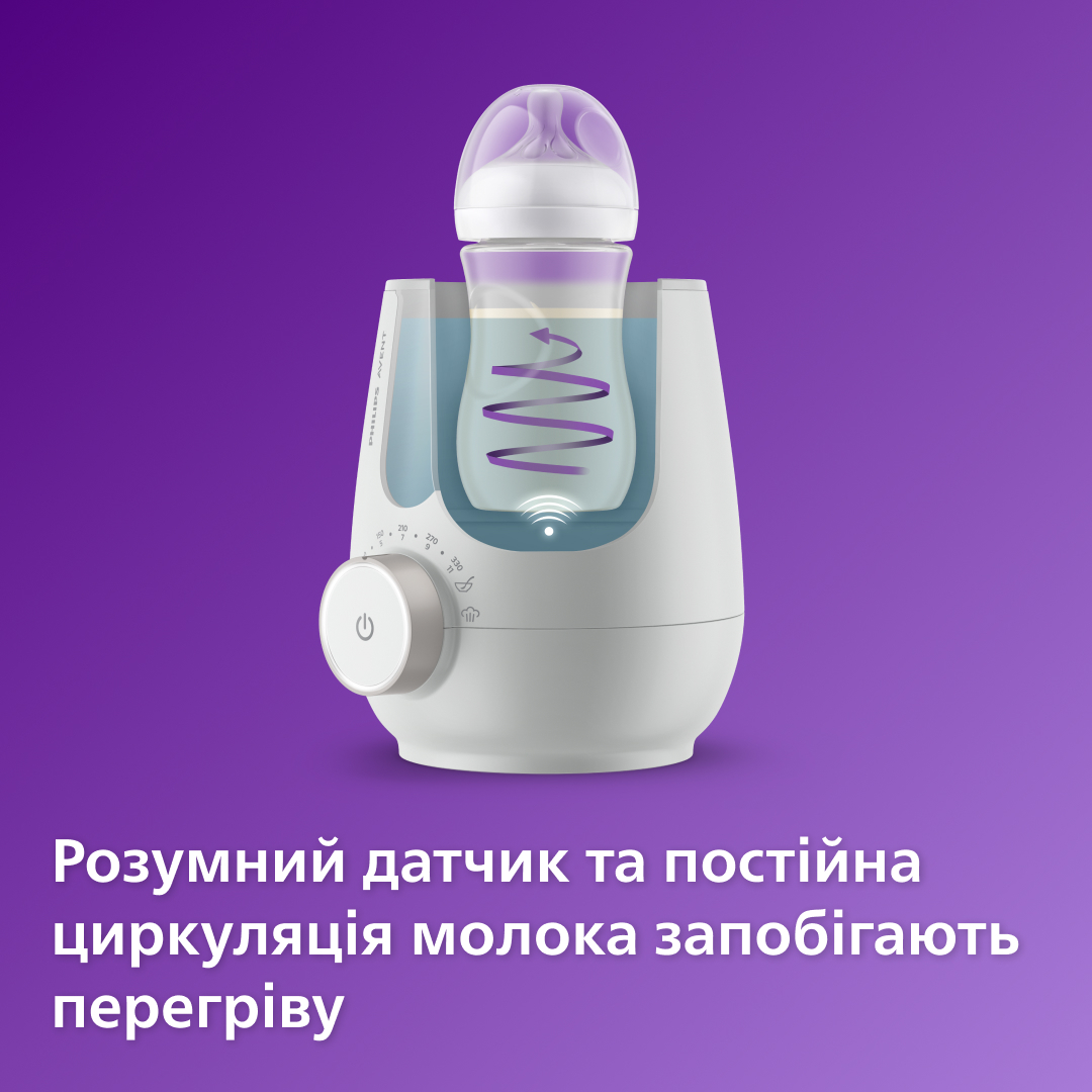 Подогреватель+стерилизатор Avent электрический (SCF359/00) фото 13