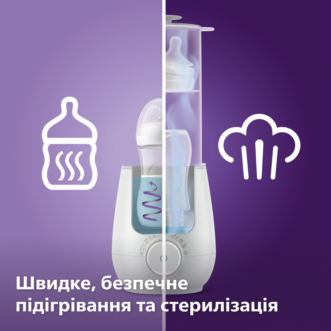 Подогреватель+стерилизатор Avent электрический (SCF359/00) фото 14