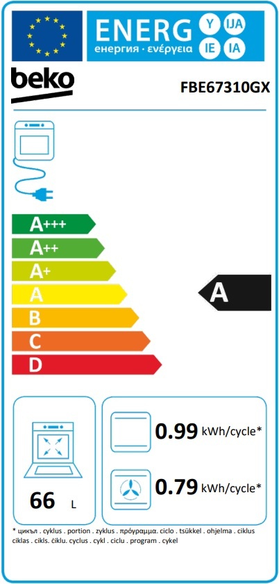 Плита Beko FBE67310GX фото 5