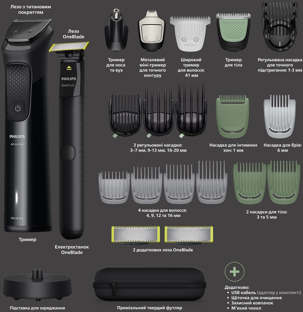 Універсальний тример Philips MG9690/30 серії 9000 (25-в-1)фото5