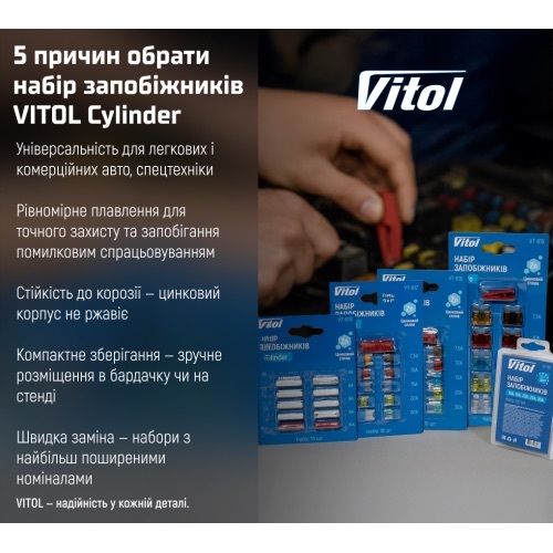 Набір запобіжників VITOL Cylinder, цинковий сплав, 10 шт блістерфото4