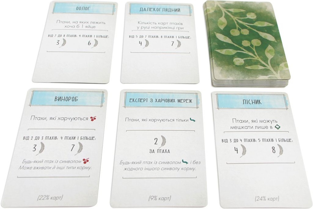 Настольная игра Крылья (UA) / Wingspan (UA) (644216627721) фото 8