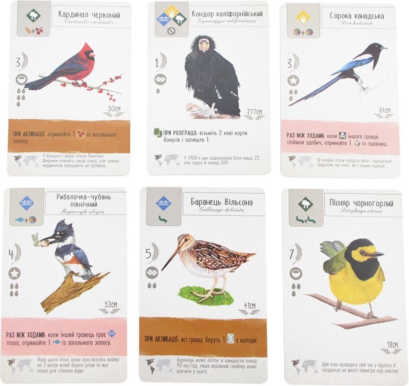 Настольная игра Крылья (UA) / Wingspan (UA) (644216627721) фото 6