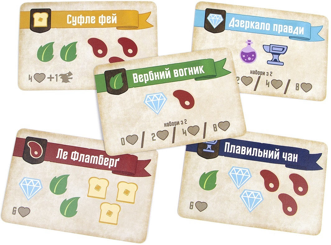 Настільна гра Вогнетвір (UA) / Flamecraft (6724643939926)фото6