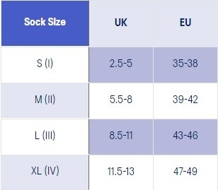 Шкарпетки високі Asics Performance Run Sock Crew 3013A976-404 M (2) біліфото9