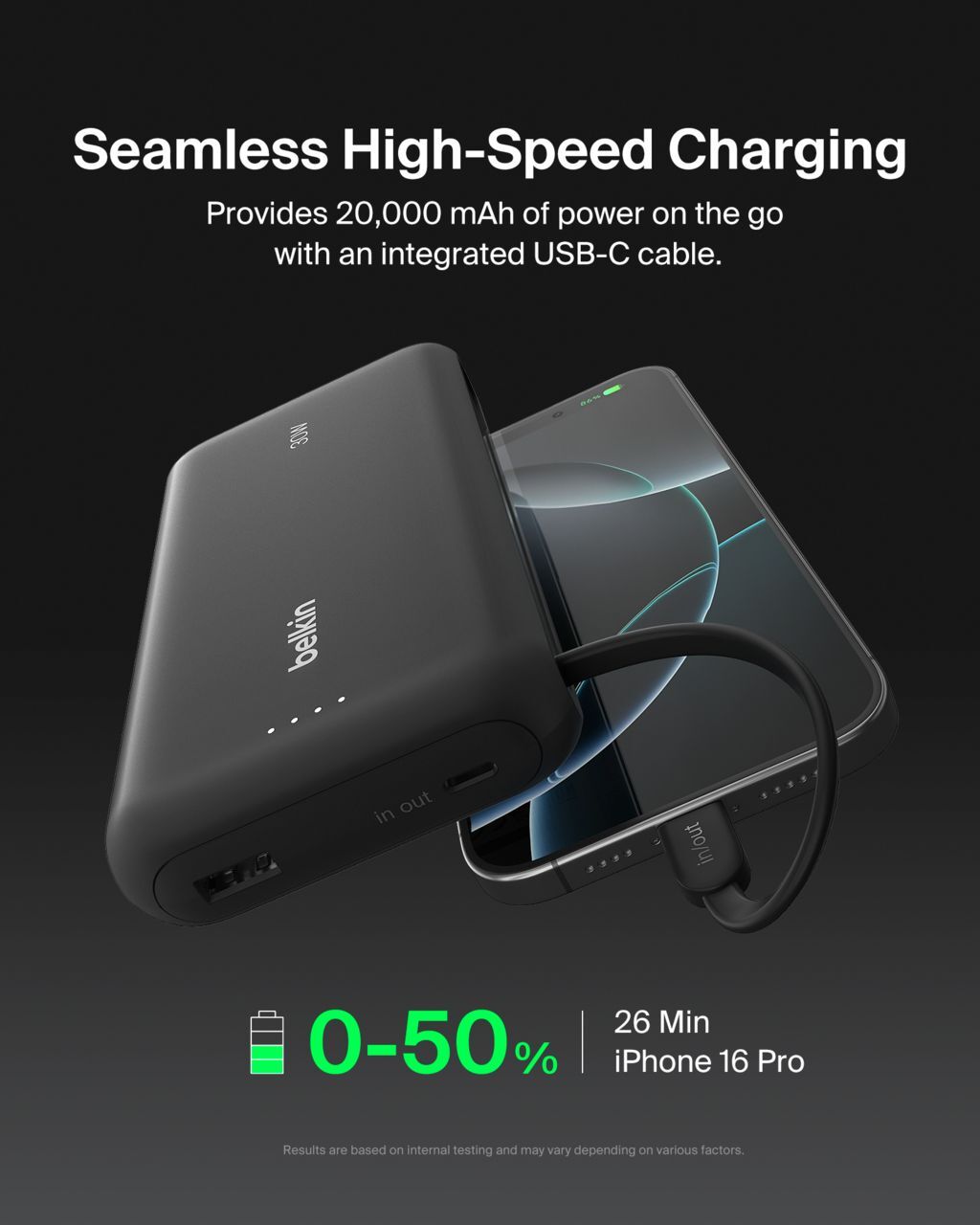 Портативный аккумулятор Belkin 20000mAh, 30W USB-C Black (BPB024HQBK) фото 