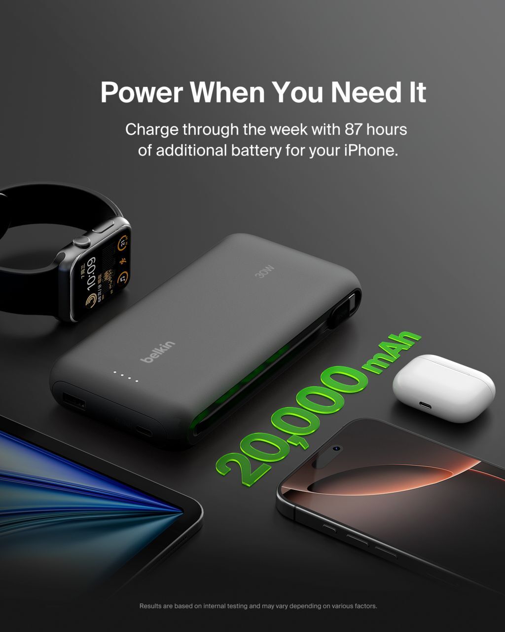 Портативный аккумулятор Belkin 20000mAh, 30W USB-C Black (BPB024HQBK) фото 