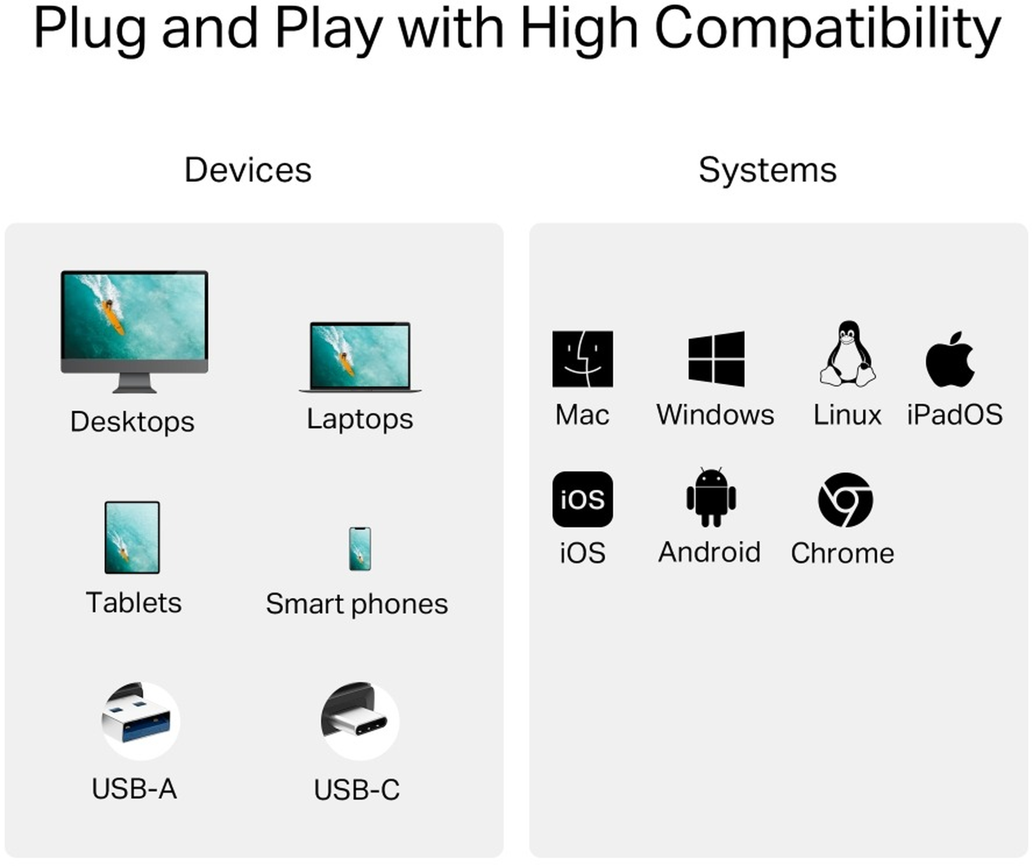 Кардридер TP-Link UA430D 1xSD, 1x-microSD, USB TypeC&A фото 8