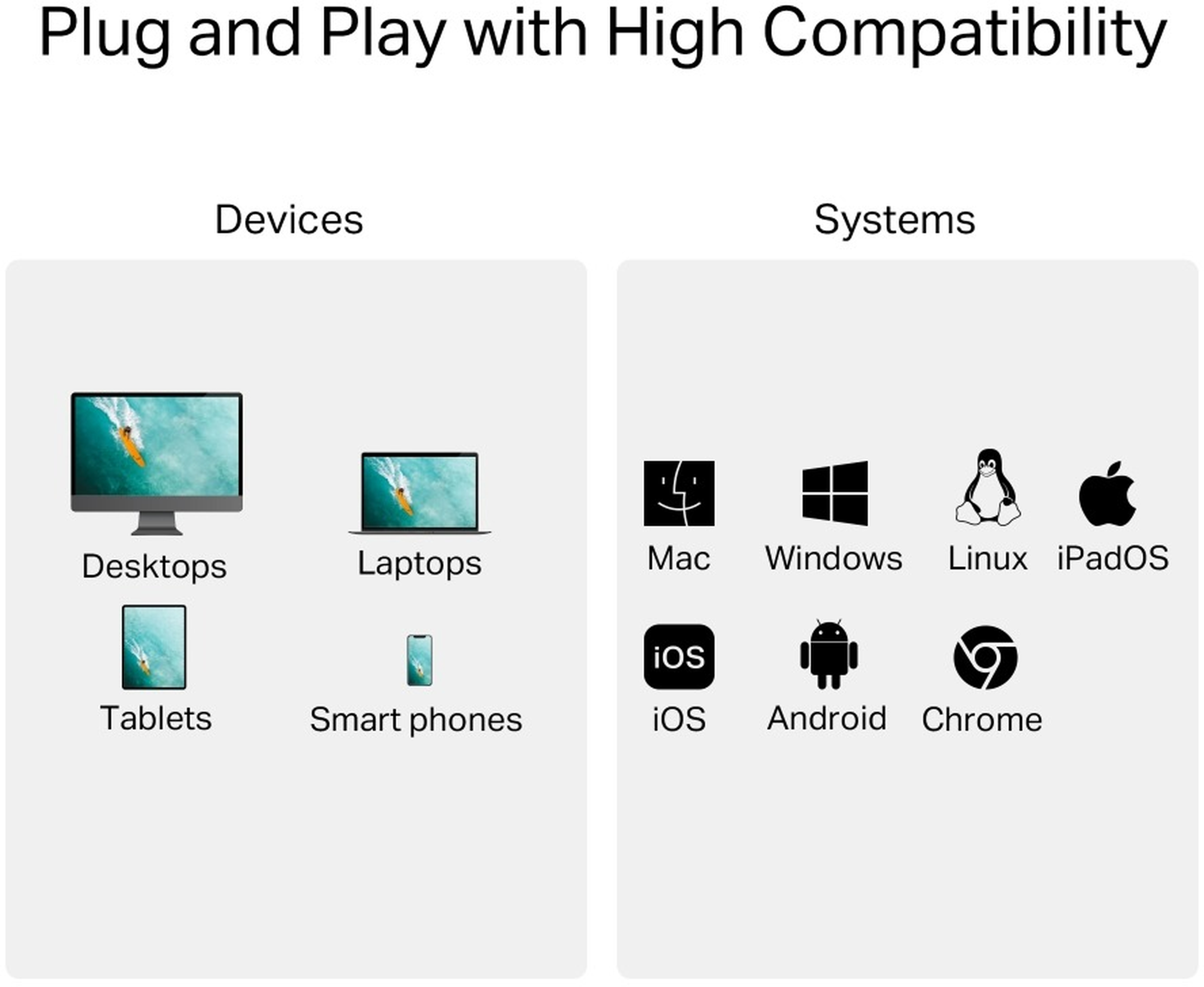 Кардридер TP-Link UA430C 1xSD, 1x-microSD, USB TypeC фото 5