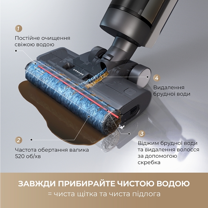 Моющий пылесос Dreame Wet&Dry Vacuum Cleaner G10 PRO (HHR20A) фото 4
