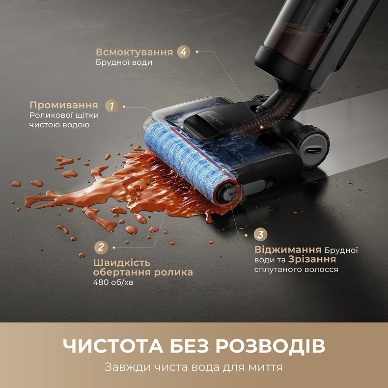 Моющий пылесос Dreame Wet&Dry Vacuum Cleaner H12 DualFlex Reach (HHV31A) фото 10