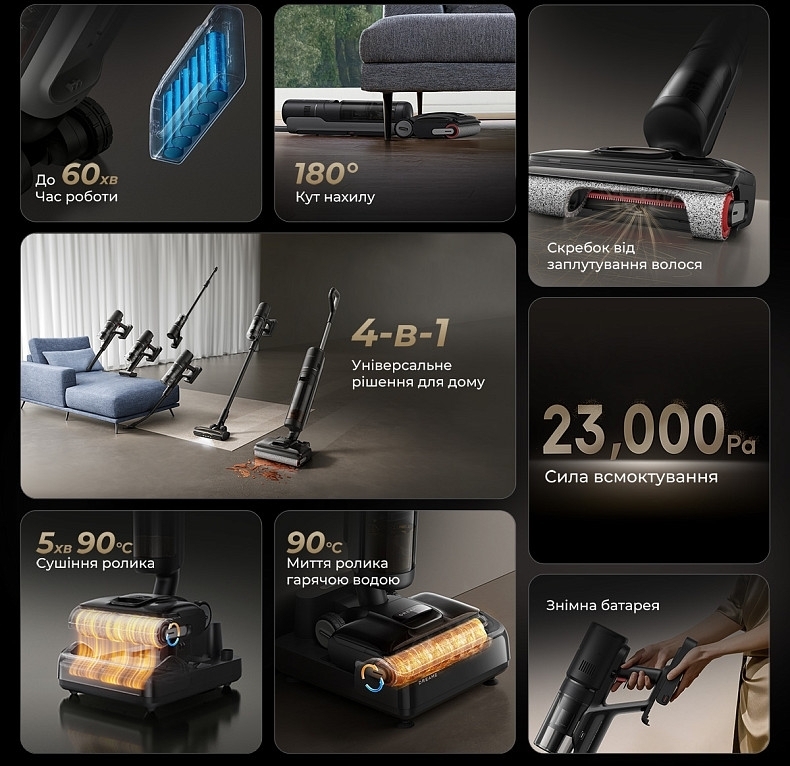 Моющий пылесос Dreame Wet&Dry Vacuum Cleaner H12 DualFlex Reach (HHV31A) фото 2