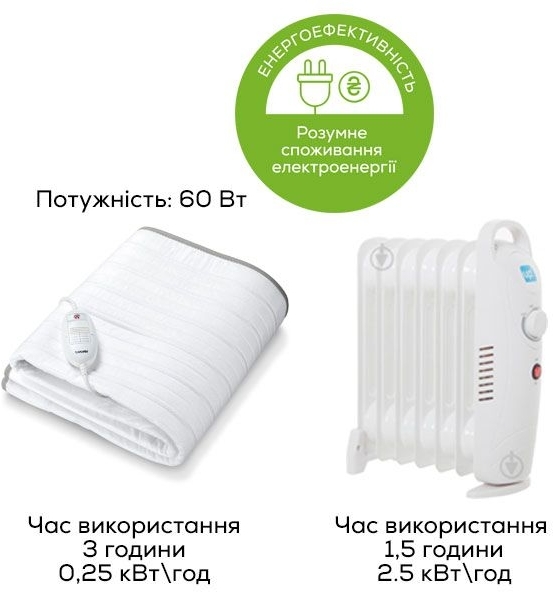 Електричне простирадло Beurer TS 17фото4