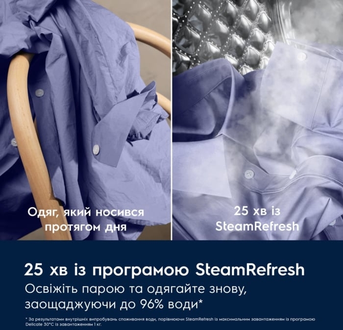 Прально-сушильна машина Electrolux EW7W4602QUфото6