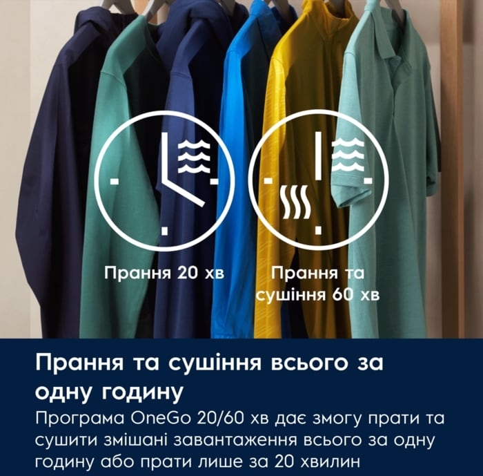 Прально-сушильна машина Electrolux EW7W4602QUфото7