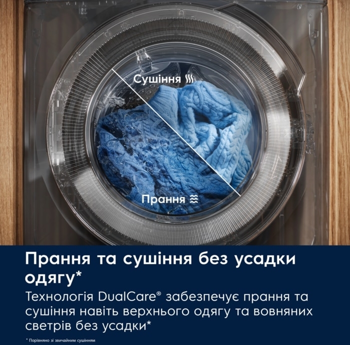 Прально-сушильна машина Electrolux EW7W4602QUфото8