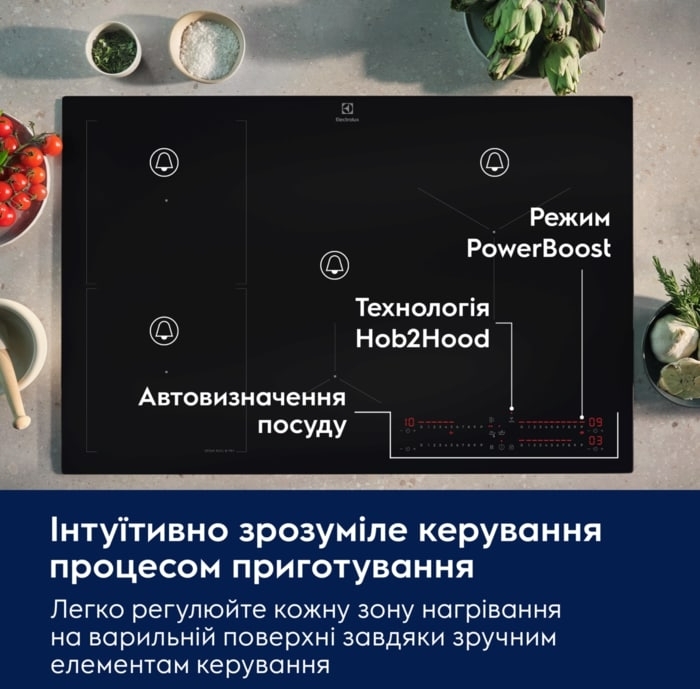 Варочная поверхность Electrolux EIS62453IT фото 7
